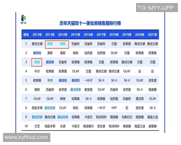 狂热与天猫的较量谁能在电商市场中脱颖而出引发热议